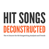 Roar - Hit Songs Deconstructed