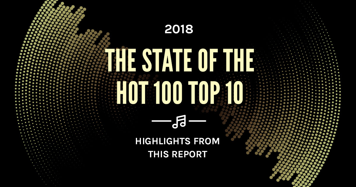 First Look The State of the Hot 100 Top 10