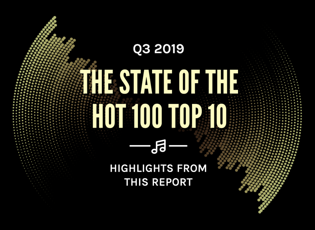 Highlights from The State of the Hot 100 Top 10: Q3 2019 Report